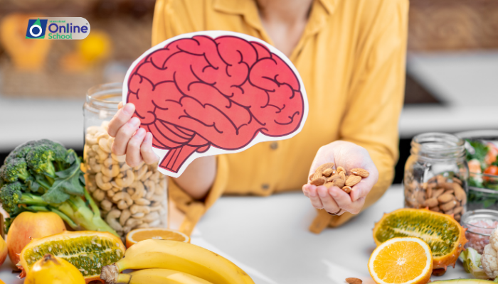 Lesson 16: SCP in Human Nutrition